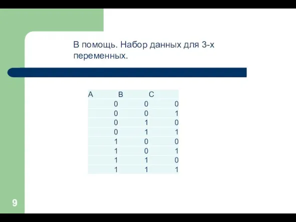 В помощь. Набор данных для 3-х переменных.