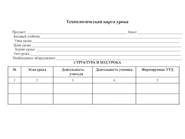 Технологическая карта урока Предмет ________________________________________________________ Класс _________________________ Базовый учебник ______________________________________________________________________________ Тема урока