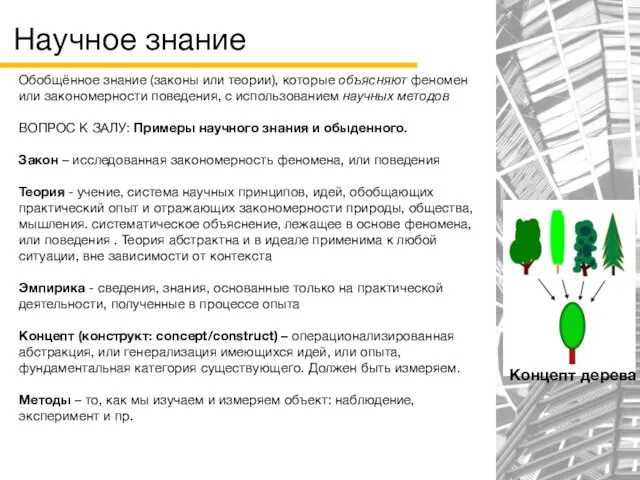 Научное знание Обобщённое знание (законы или теории), которые объясняют феномен или закономерности