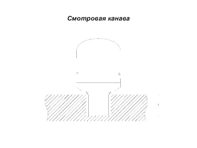 Смотровая канава