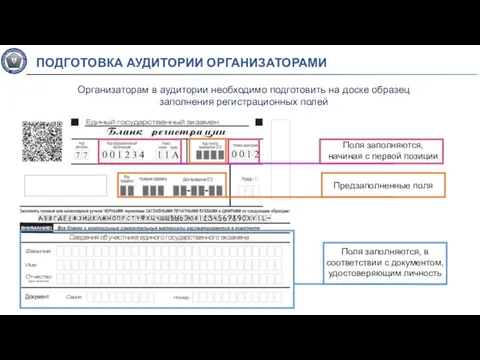 Организаторам в аудитории необходимо подготовить на доске образец заполнения регистрационных полей ПОДГОТОВКА АУДИТОРИИ ОРГАНИЗАТОРАМИ