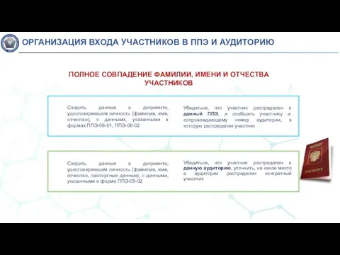 ОРГАНИЗАЦИЯ ВХОДА УЧАСТНИКОВ В ППЭ И АУДИТОРИЮ Убедиться, что участник распределен в