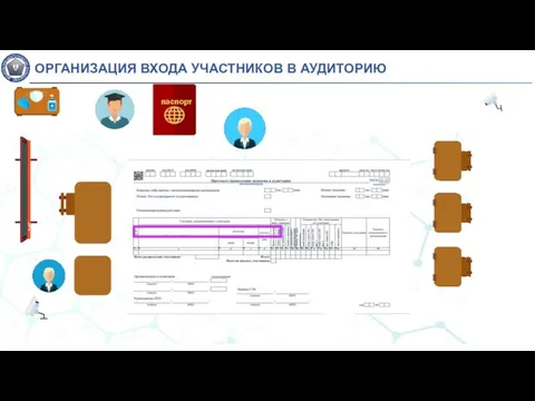 ОРГАНИЗАЦИЯ ВХОДА УЧАСТНИКОВ В АУДИТОРИЮ