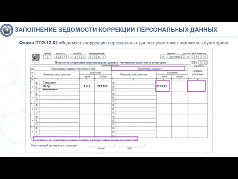 ЗАПОЛНЕНИЕ ВЕДОМОСТИ КОРРЕКЦИИ ПЕРСОНАЛЬНЫХ ДАННЫХ Сидоров Петр Иванович 1111 222222 222333 Форма