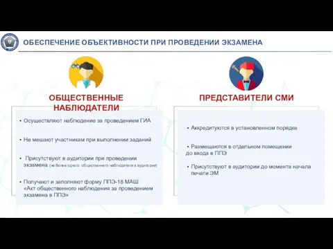 Осуществляют наблюдение за проведением ГИА Не мешают участникам при выполнении заданий Присутствуют