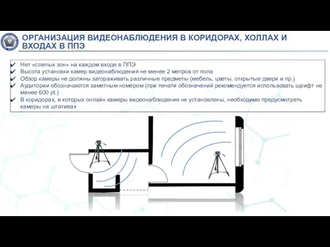 Нет «слепых зон» на каждом входе в ППЭ Высота установки камер видеонаблюдения