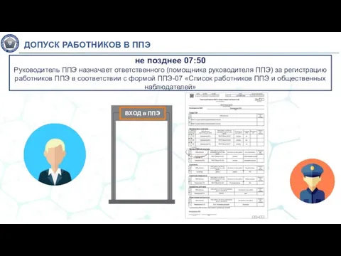 не позднее 07:50 Руководитель ППЭ назначает ответственного (помощника руководителя ППЭ) за регистрацию