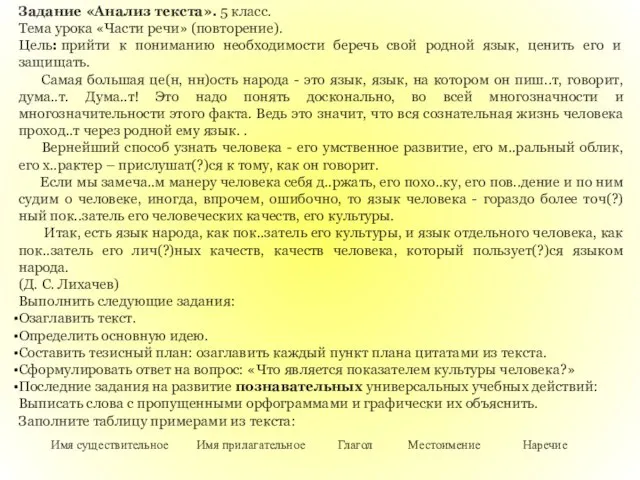 Задание «Анализ текста». 5 класс. Тема урока «Части речи» (повторение). Цель: прийти