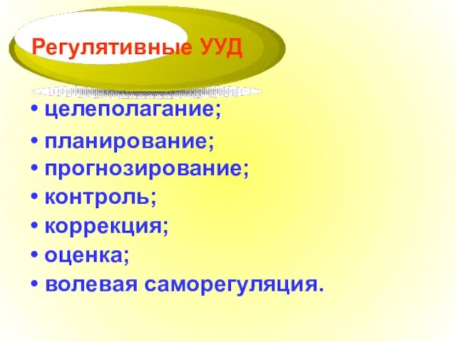 целеполагание; планирование; прогнозирование; контроль; коррекция; оценка; волевая саморегуляция. Регулятивные УУД