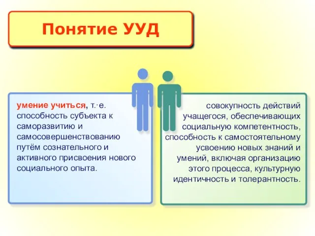 умение учиться, т.·е. способность субъекта к саморазвитию и самосовершенствованию путём сознательного и