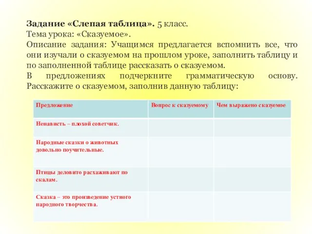 Задание «Слепая таблица». 5 класс. Тема урока: «Сказуемое». Описание задания: Учащимся предлагается