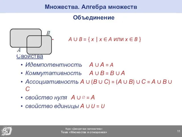 Множества. Алгебра множеств Объединение A ∪ B = { x | x