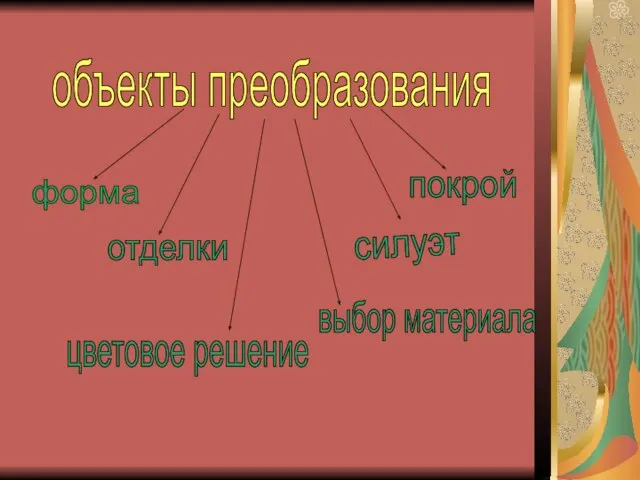 объекты преобразования форма силуэт покрой отделки выбор материала цветовое решение