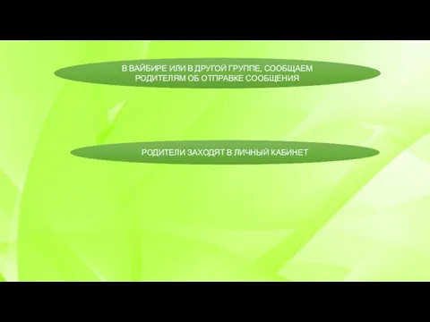 В ВАЙБИРЕ ИЛИ В ДРУГОЙ ГРУППЕ, СООБЩАЕМ РОДИТЕЛЯМ ОБ ОТПРАВКЕ СООБЩЕНИЯ РОДИТЕЛИ ЗАХОДЯТ В ЛИЧНЫЙ КАБИНЕТ