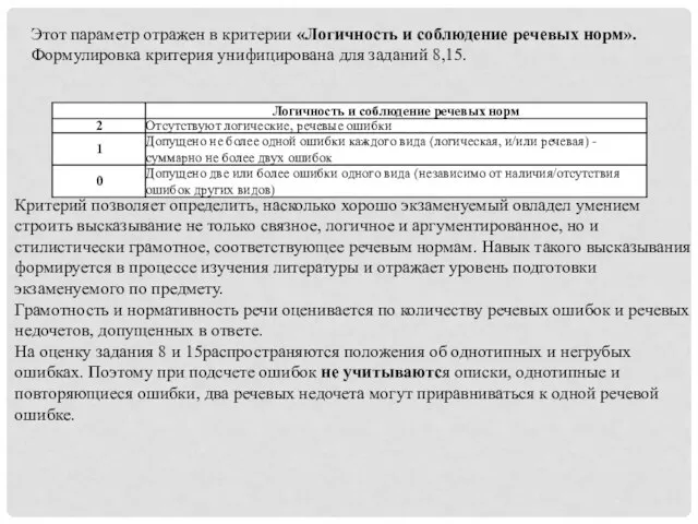 Этот параметр отражен в критерии «Логичность и соблюдение речевых норм». Формулировка критерия