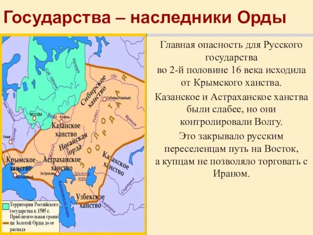 Государства – наследники Орды Главная опасность для Русского государства во 2-й половине