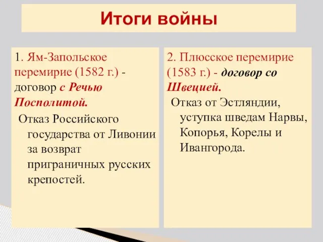 Итоги войны 1. Ям-Запольское перемирие (1582 г.) - договор с Речью Посполитой.