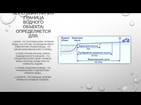 БЕРЕГОВАЯ ЛИНИЯ (ГРАНИЦА ВОДНОГО ОБЪЕКТА) ОПРЕДЕЛЯЕТСЯ ДЛЯ: 1) МОРЯ - ПО ПОСТОЯННОМУ