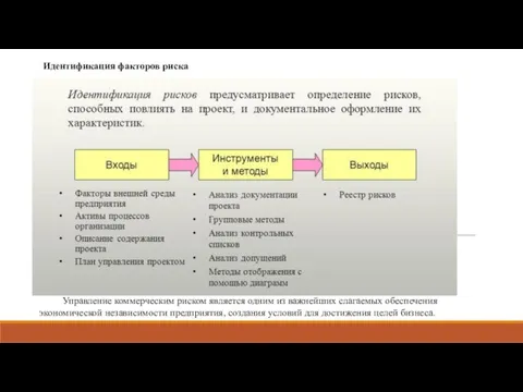 Идентификация факторов риска Управление коммерческим риском является одним из важнейших слагаемых обеспечения