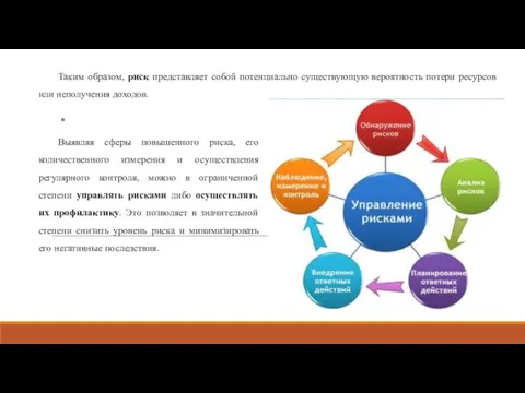 Таким образом, риск представляет собой потенциально существующую вероятность потери ресурсов или неполучения