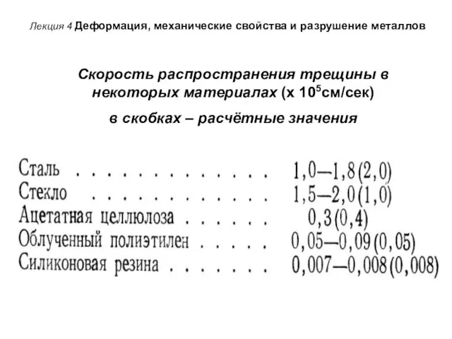 Лекция 4 Деформация, механические свойства и разрушение металлов Скорость распространения трещины в