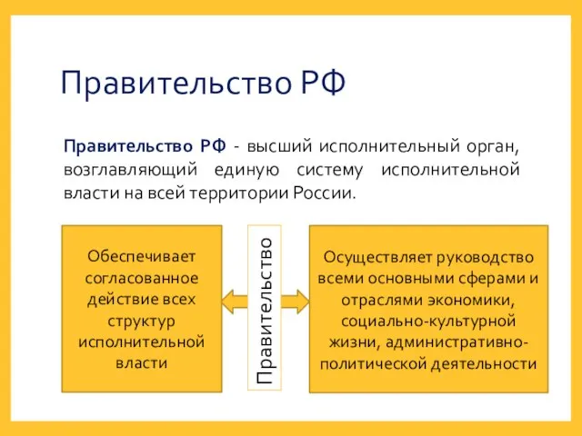 Правительство РФ Правительство РФ - высший исполнительный орган, возглавляющий единую систему исполнительной