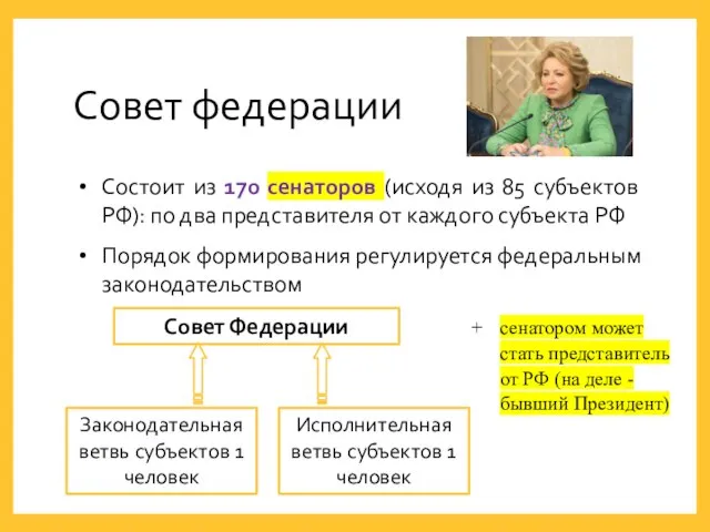 Совет федерации Совет Федерации Законодательная ветвь субъектов 1 человек Исполнительная ветвь субъектов