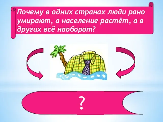 Почему в одних странах люди рано умирают, а население растёт, а в других всё наоборот? ?