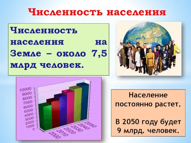 Численность населения на Земле – около 7,5млрд человек. Численность населения Население постоянно