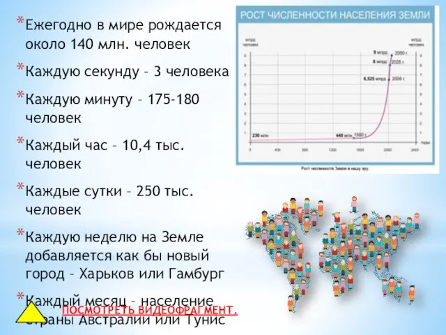 Ежегодно в мире рождается около 140 млн. человек Каждую секунду – 3