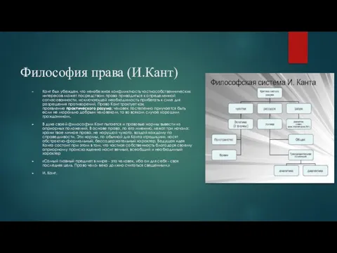 Философия права (И.Кант) Кант был убежден, что неизбежная конфликтность частнособственнических интересов может