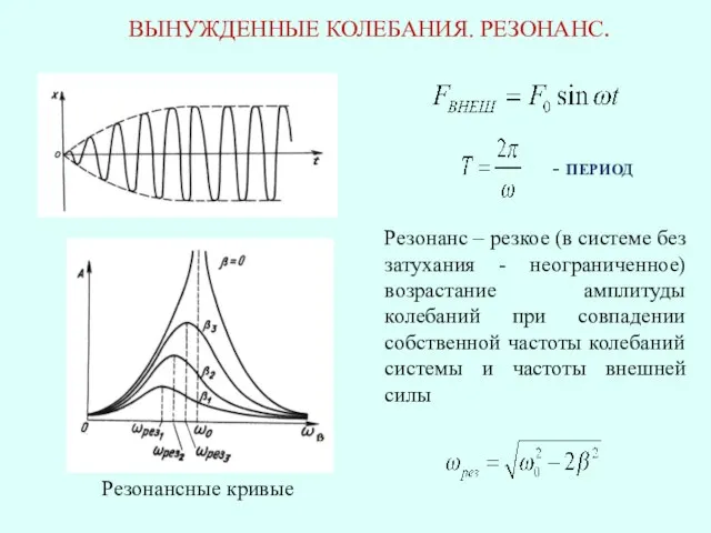 ВЫНУЖДЕННЫЕ КОЛЕБАНИЯ. РЕЗОНАНС. - ПЕРИОД Резонанс – резкое (в системе без затухания