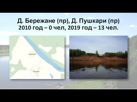 Д. Бережане (пр), Д. Пушкари (пр) 2010 год – 0 чел, 2019 год – 13 чел.