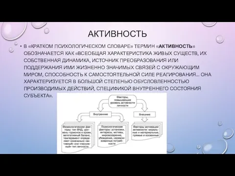 АКТИВНОСТЬ В «КРАТКОМ ПСИХОЛОГИЧЕСКОМ СЛОВАРЕ» ТЕРМИН «АКТИВНОСТЬ» ОБОЗНАЧАЕТСЯ КАК «ВСЕОБЩАЯ ХАРАКТЕРИСТИКА ЖИВЫХ