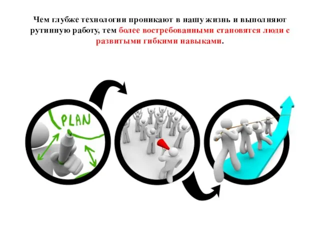 Чем глубже технологии проникают в нашу жизнь и выполняют рутинную работу, тем