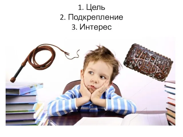 1. Цель 2. Подкрепление 3. Интерес