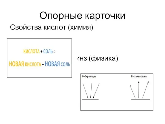 Опорные карточки Свойства кислот (химия) Виды линз (физика)