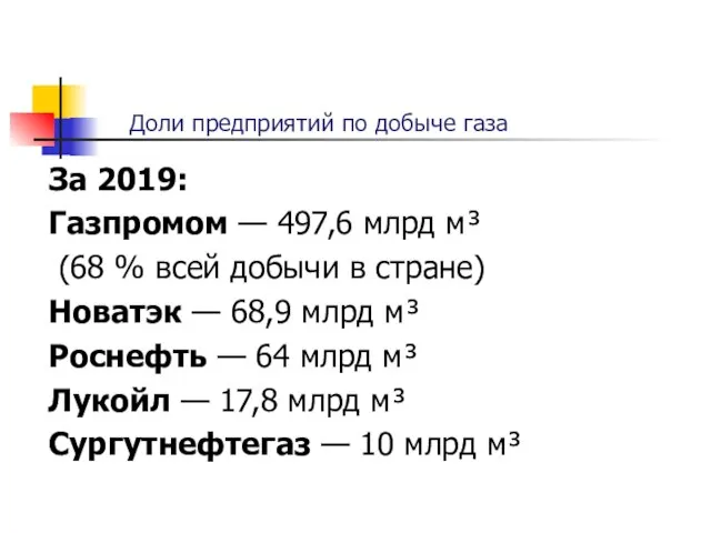 За 2019: Газпромом — 497,6 млрд м³ (68 % всей добычи в