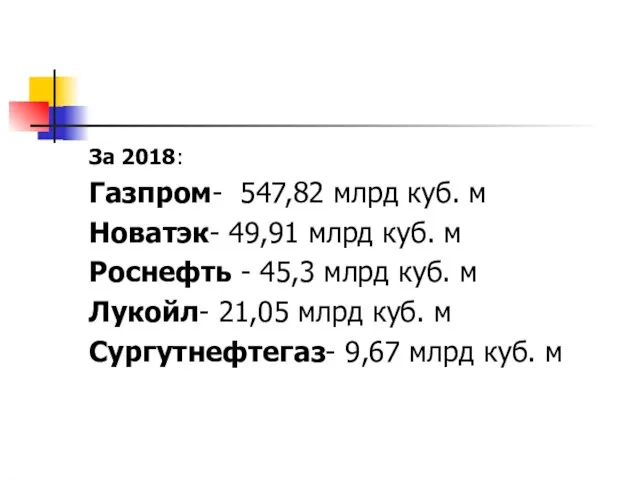 За 2018: Газпром- 547,82 млрд куб. м Новатэк- 49,91 млрд куб. м