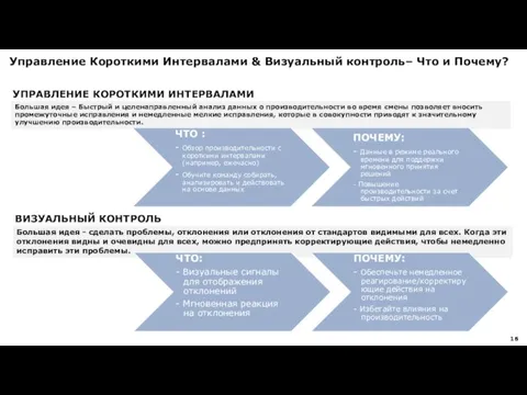 Большая идея - сделать проблемы, отклонения или отклонения от стандартов видимыми для