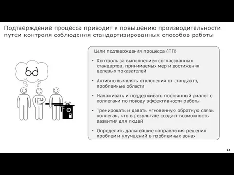 Подтверждение процесса приводит к повышению производительности путем контроля соблюдения стандартизированных способов работы