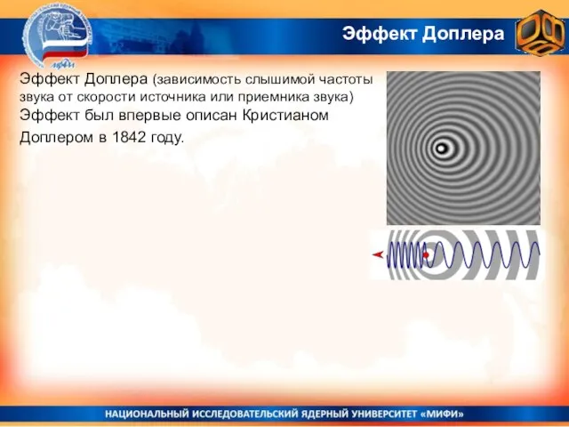 Эффект Доплера Эффект Доплера (зависимость слышимой частоты звука от скорости источника или