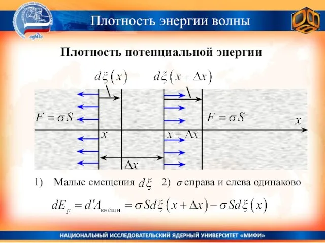 Плотность энергии волны Плотность потенциальной энергии