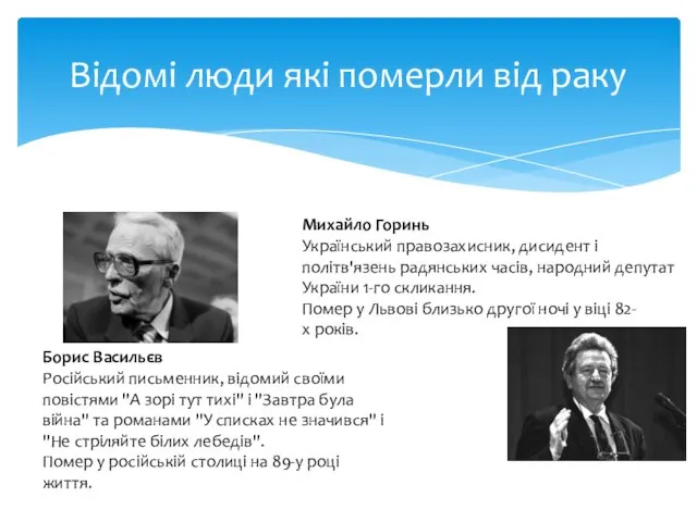 Відомі люди які померли від раку Михайло Горинь Український правозахисник, дисидент і