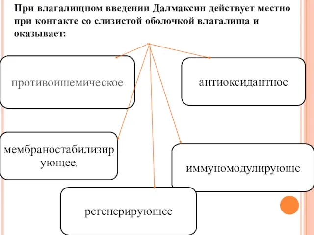 При влагалищном введении Далмаксин действует местно при контакте со слизистой оболочкой влагалища