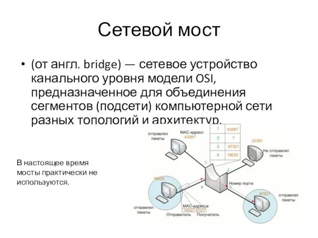 Сетевой мост (от англ. bridge) — сетевое устройство канального уровня модели OSI,