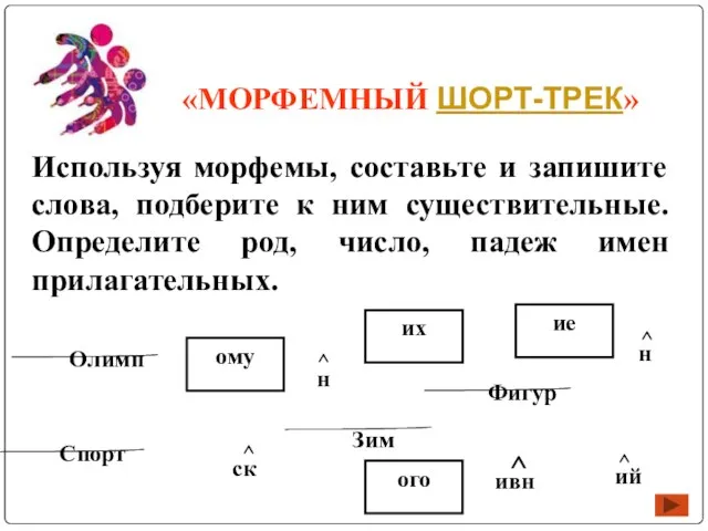 «МОРФЕМНЫЙ ШОРТ-ТРЕК» Используя морфемы, составьте и запишите слова, подберите к ним существительные.