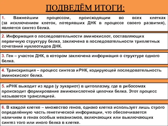 ПОДВЕДЁМ ИТОГИ: 1. Важнейшим процессом, происходящим во всех клетках (за исключением клеток,