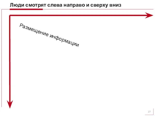 Люди смотрят слева направо и сверху вниз Размещение информации