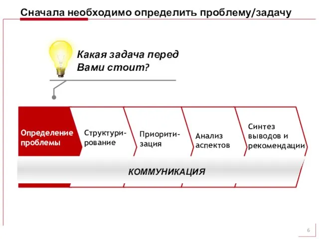 Сначала необходимо определить проблему/задачу Какая задача перед Вами стоит?